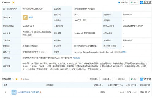 螞蟻集團新設保螞信息服務公司，強化網絡與信息安全軟件開發(fā)